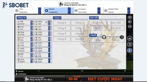 Chiến thuật chơi cúp vô địch bóng đá ảo Sbobet luôn thắng