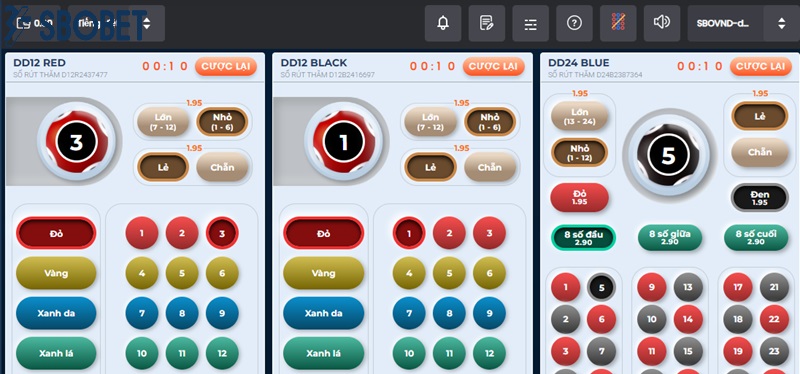 Các hình thức chơi xổ số dong Sbobet hiện nay
