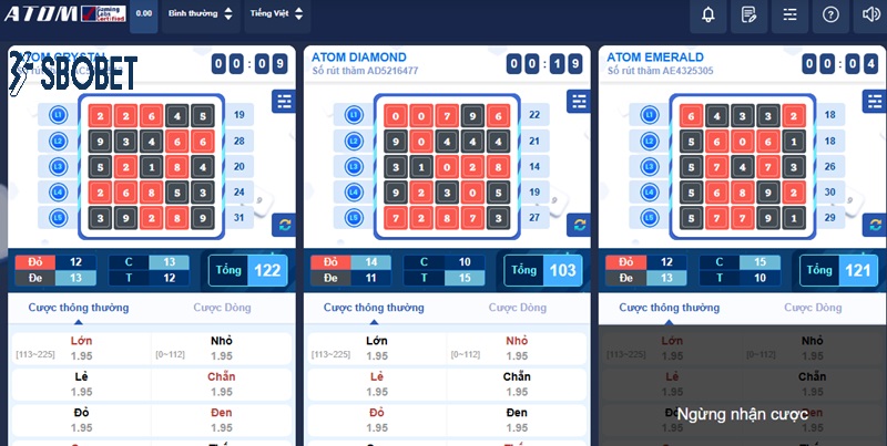 Cách chơi cá cược xổ số Atom Sbobet