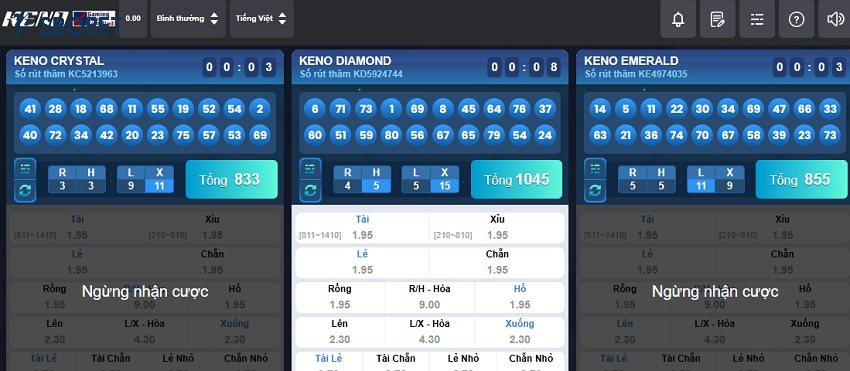 Xác định kết quả game Keno Sbobet 